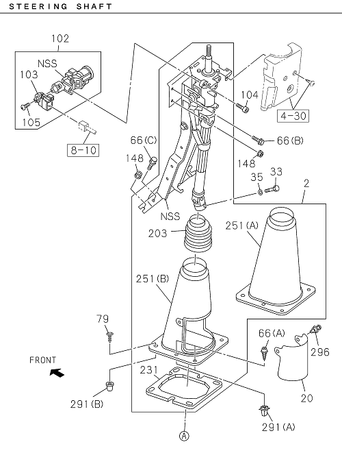 Partial Engine